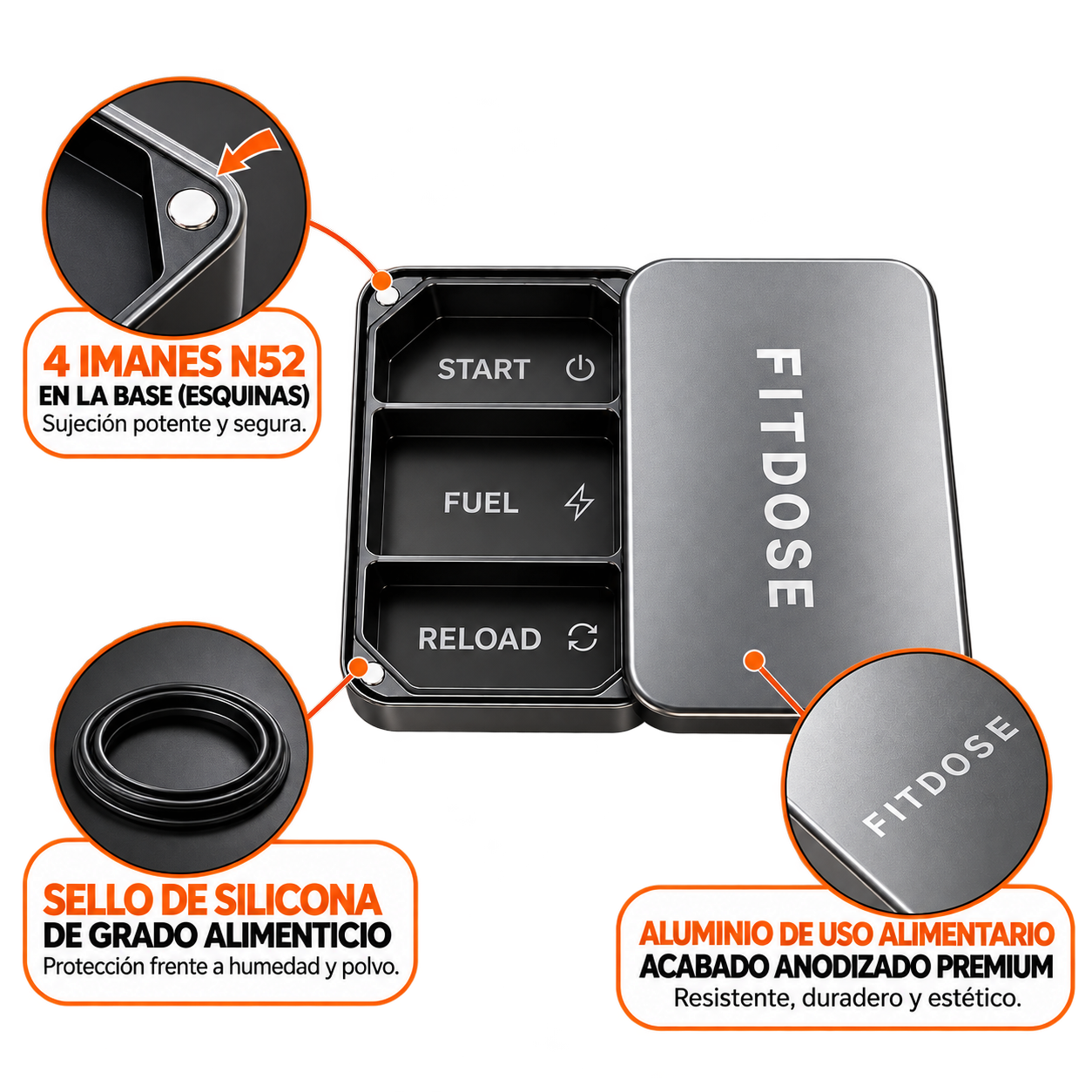 Infografía de FITDOSE con tres componentes clave: imanes N52, sello de silicona y aluminio anodizado